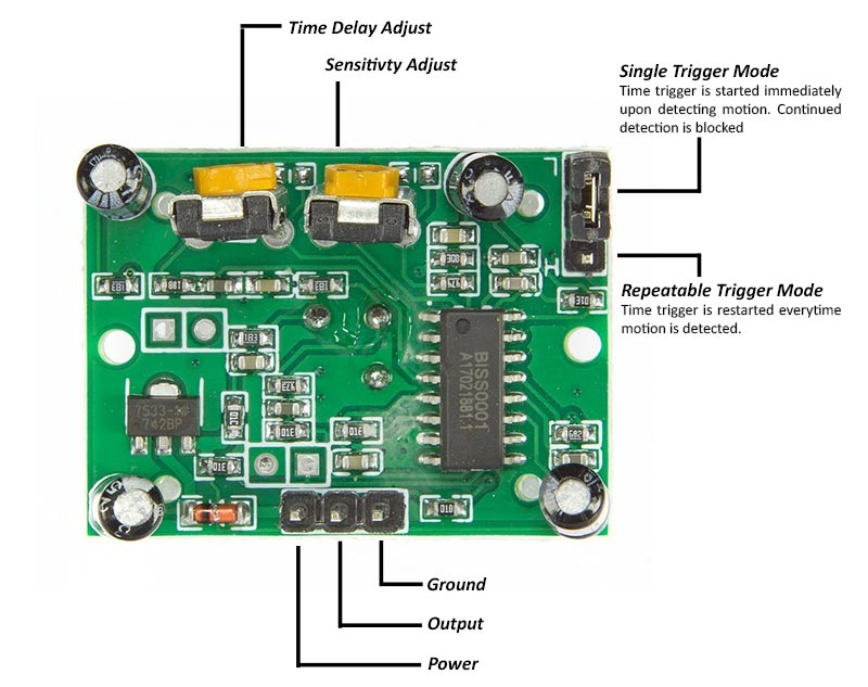 Unbranded PIR Sensors